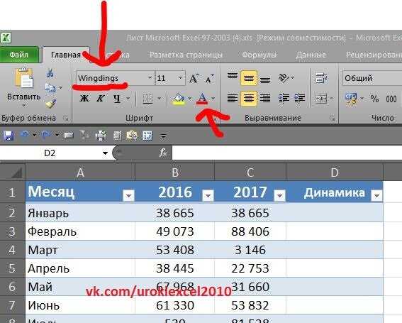 Применение срезов и фильтров для интерактивной работы