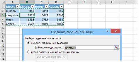 Удаление именованного диапазона из книги Excel