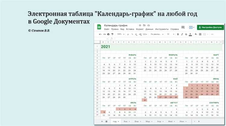 Выбор формата даты и времени для ячеек