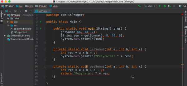Написание JUnit-тестов для каждой операции и примеры проверок