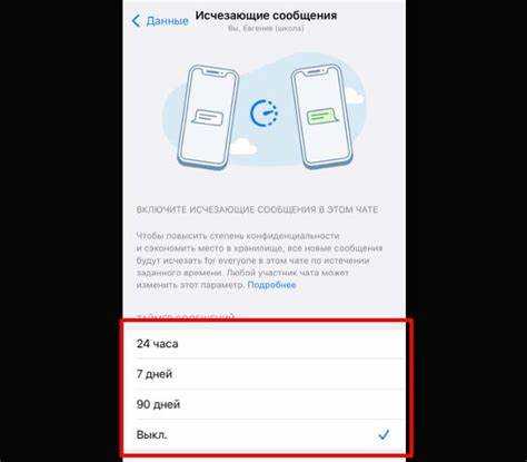 Использование уведомлений для контроля непрочитанных сообщений