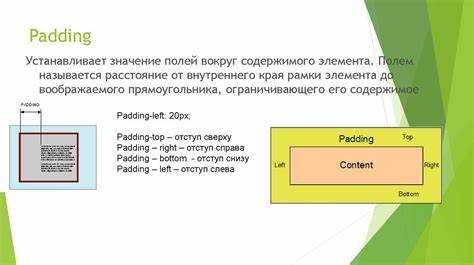 Применение margin после перевода ссылок в inline-block или inline-flex