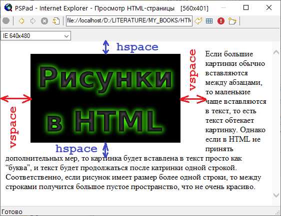 Как сделать отступ текста от картинки в html