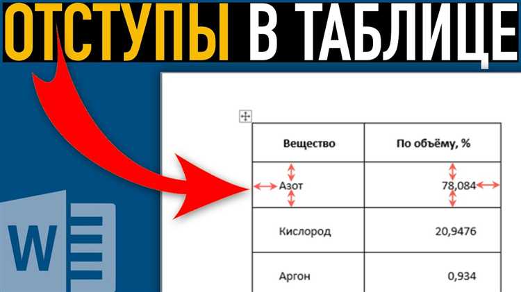 Настройка отступов через форматирование ячеек