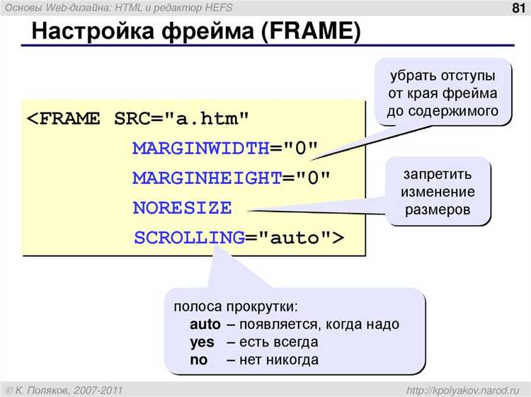 Отступ маркера и содержимого: padding и text-indent