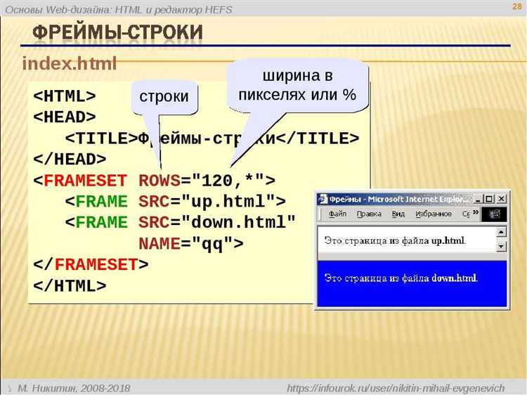 Как сделать отзывы в html css