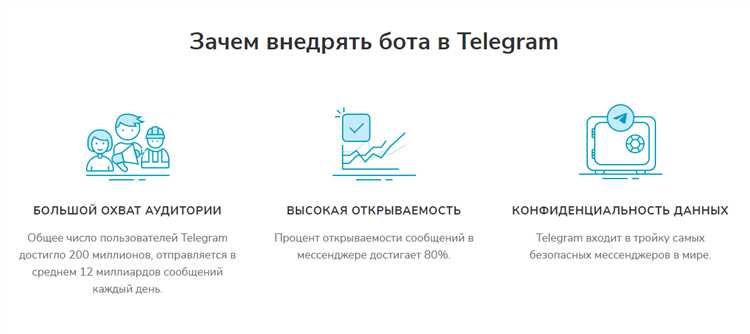 Добавление функции подписки и отписки от рассылки