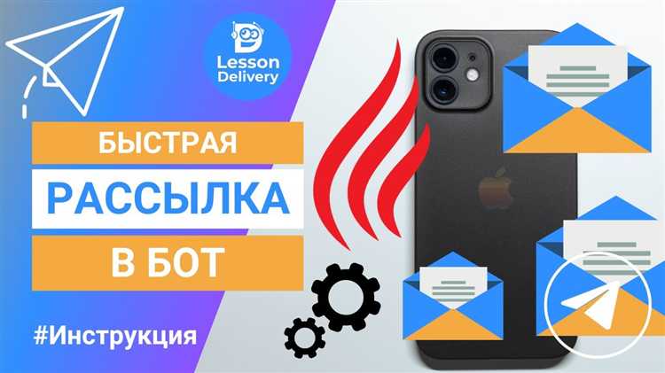 Подключение токена к коду бота