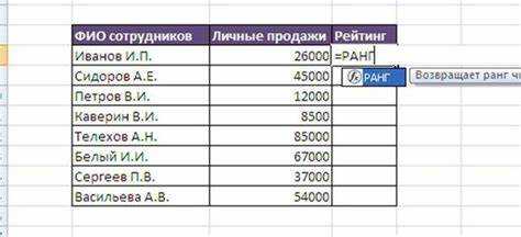 Создание условного форматирования для визуализации позиций