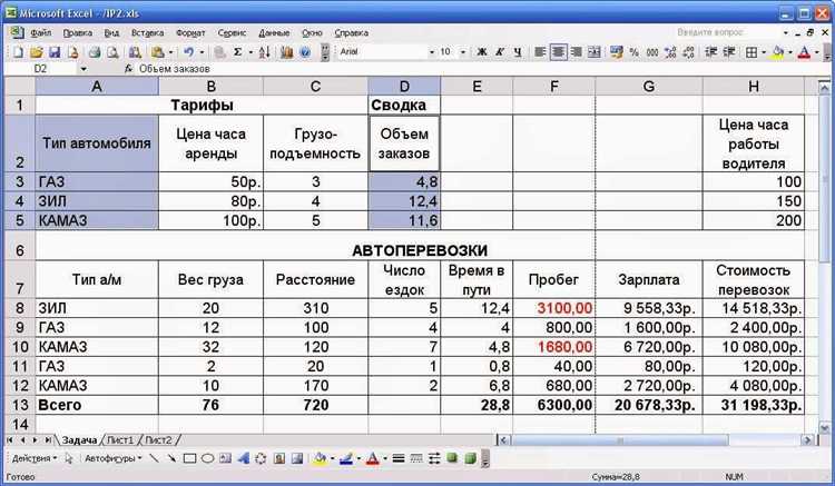 Подготовка исходных данных для рейтинга