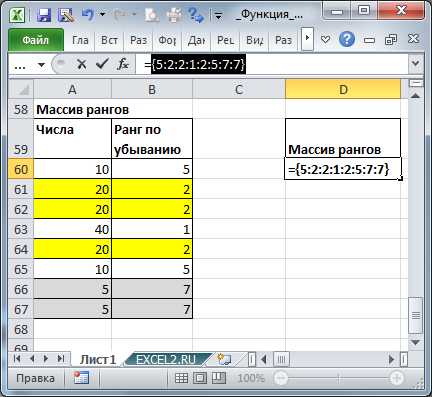 Как сделать рейтинг в excel Как сделать рейтинг в excel