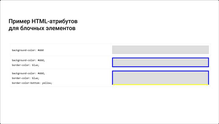 Подключение CSS для стилизации радиокнопок