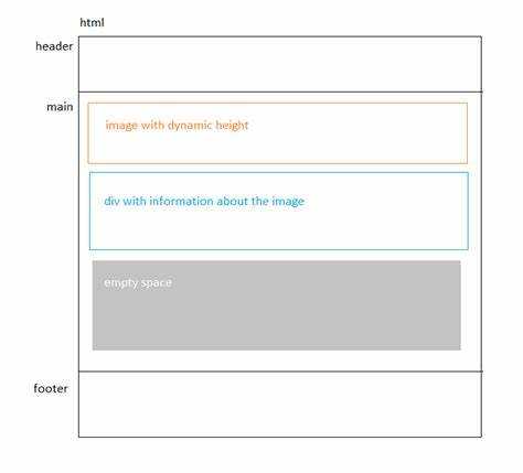 Влияние режима Stretch Type на отображение текста