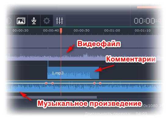 Регулировка длительности затухания звука