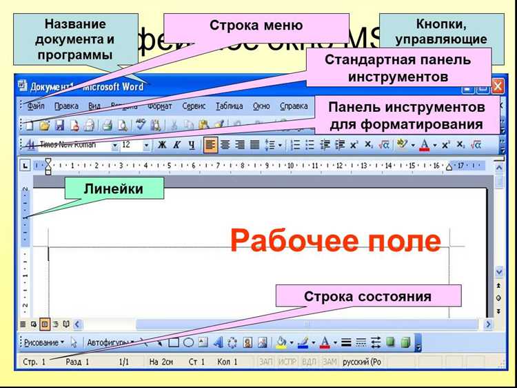 Настройка отступа для первой строки абзаца