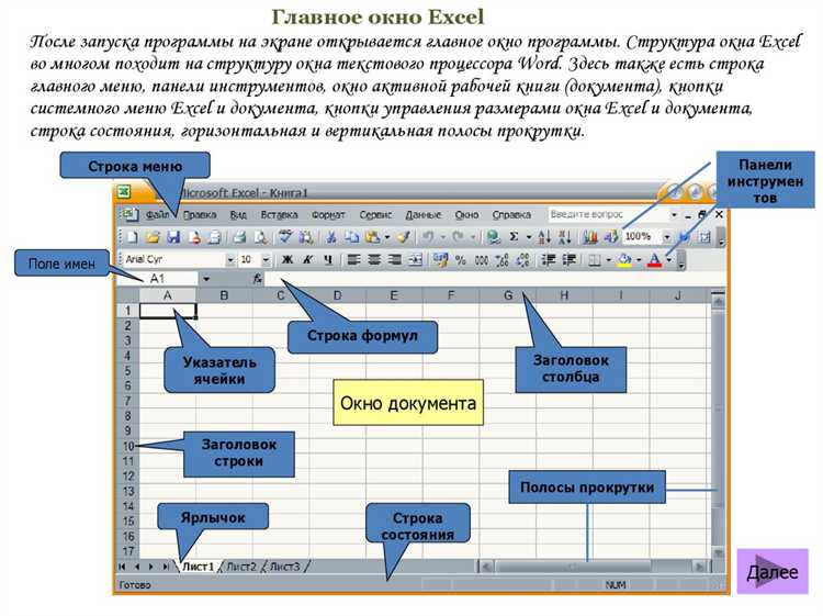 Как использовать фильтры и сортировки для быстрого поиска информации в Excel