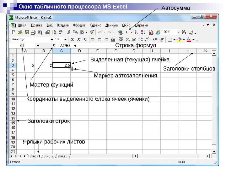 Как создать сводные таблицы для анализа больших объемов информации