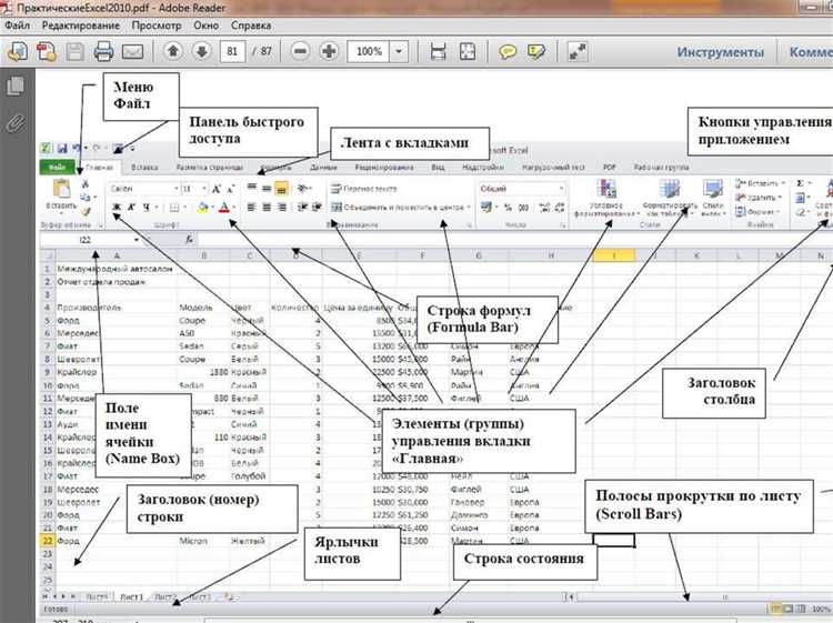 Использование формул и функций Excel для обработки числовых данных