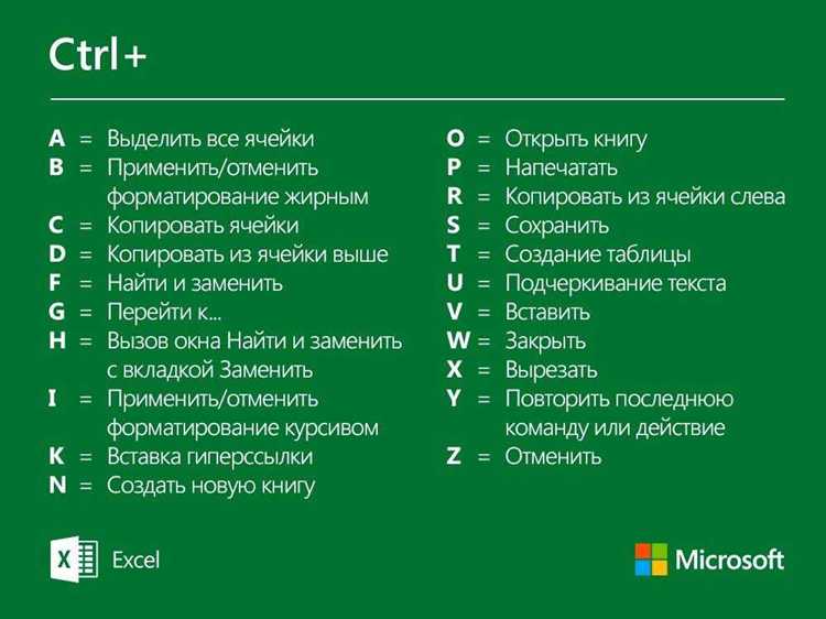 Комбинирование ячеек в таблицах без потери данных