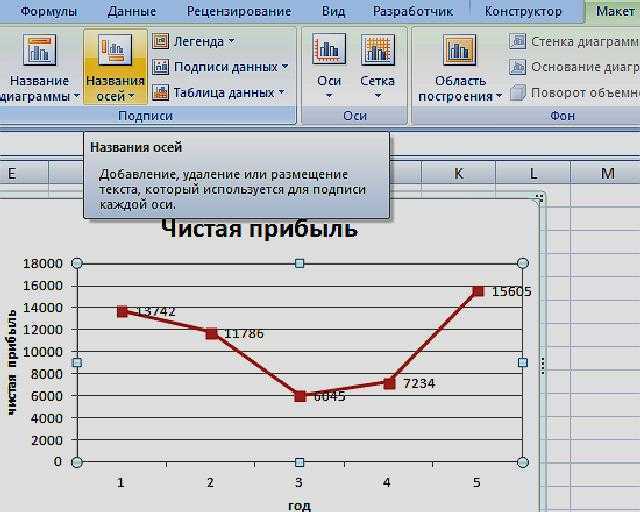 Как изменить данные в диаграмме excel