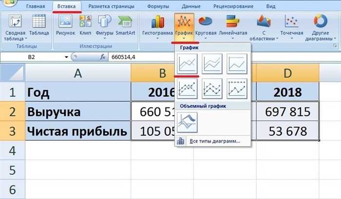 Объединение логических и математических формул в одной ячейке