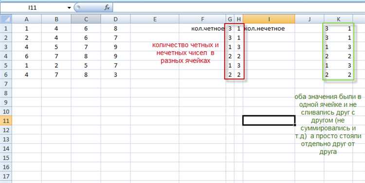 Как объединить формулы в excel
