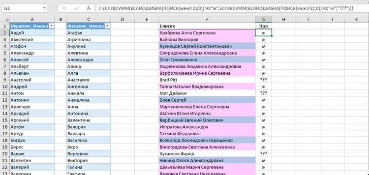 Как определить пол по отчеству в excel Как определить пол по отчеству в excel