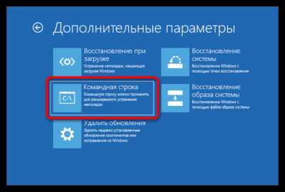 Форматирование диска через проводник Windows