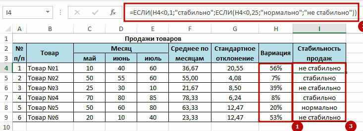 Как автоматически обновлять стандартное отклонение при изменении данных