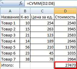 Использование символа 