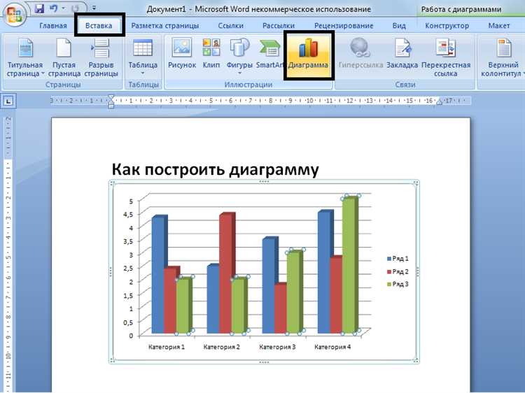 Как вставить диаграмму в Word и настроить параметры