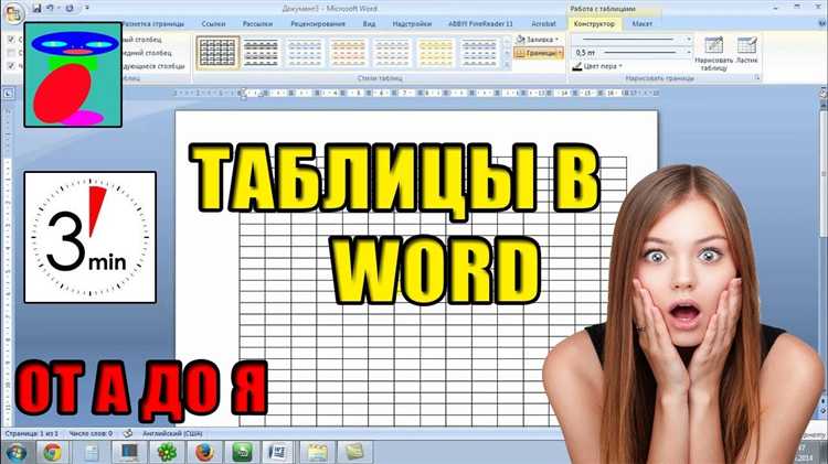 Использование автоподбора ширины столбцов