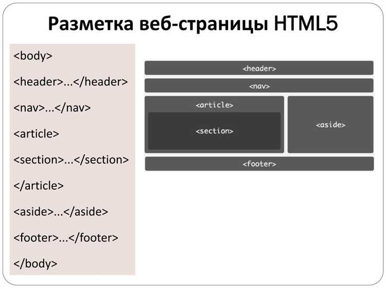 Настройка ширины и высоты ссылки через CSS