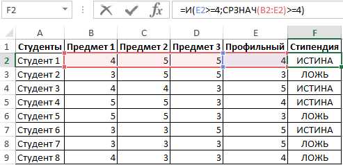 Использование ИЛИ вместе с ЕСЛИ для принятия решений
