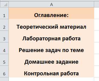 Проверка работы ссылок и финальная настройка