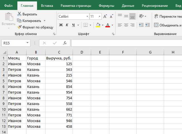 Закрепление нескольких строк сверху