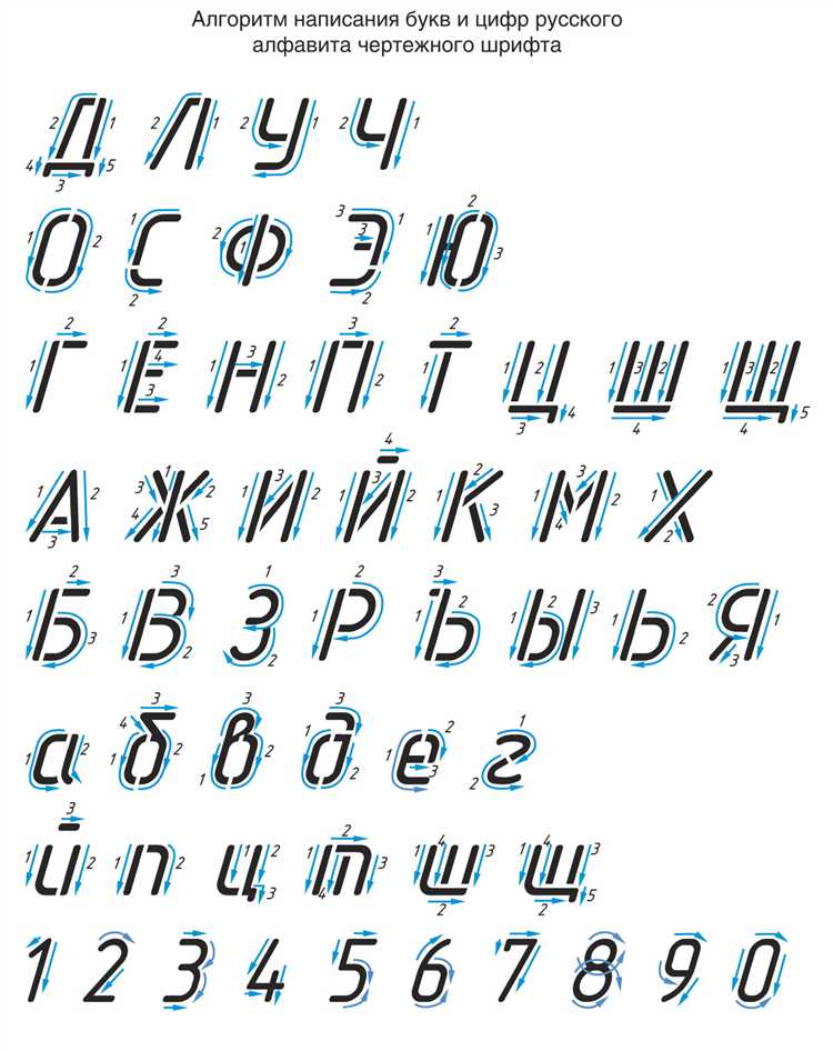 Как сделать шрифт черным