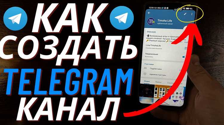 Удаление и редактирование отправленного сообщения