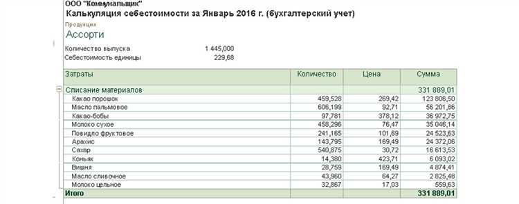 Выбор нужных сотрудников и подразделений