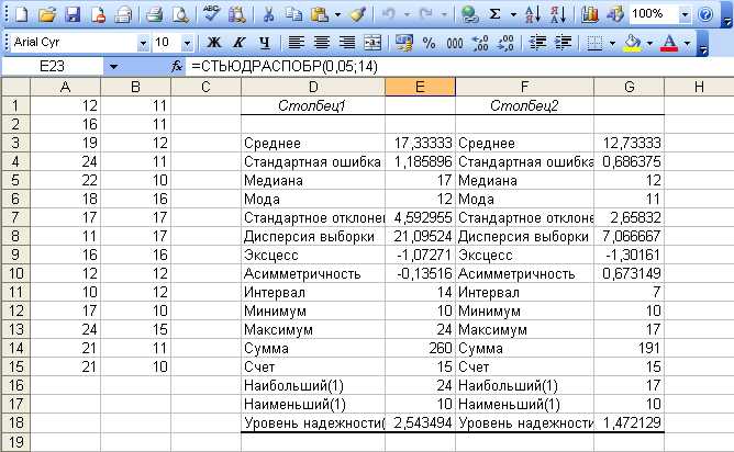 Использование формул для вычисления основных статистических показателей