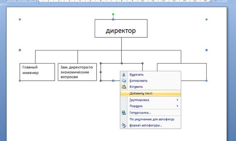 Работа с цветами и стилями для улучшения визуального восприятия