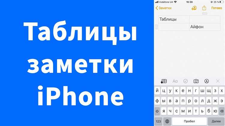 Создание новой таблицы с нуля на iPhone
