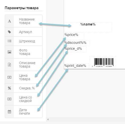 Форматирование ячеек для отображения цен и единиц измерения