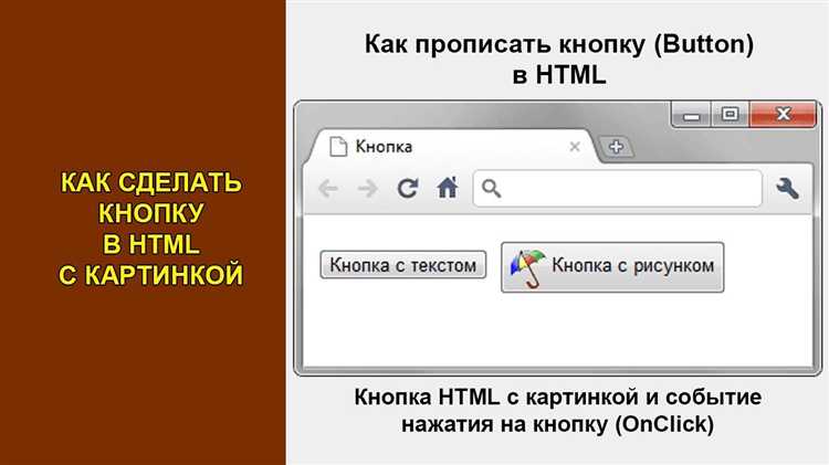 Как сделать уведомление после нажатия кнопки html Как сделать уведомление после нажатия кнопки html