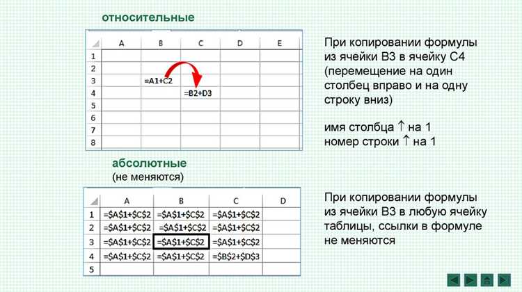 Применение инструмента 
