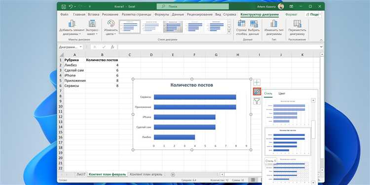 Как скопировать стиль диаграммы в excel