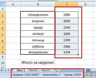 Суммирование непрерывного диапазона через функцию SUM