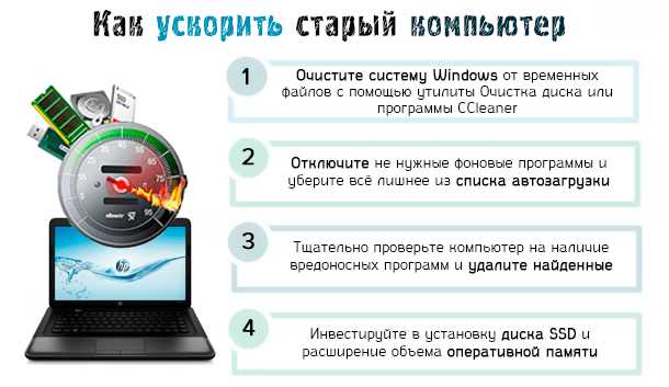 Очистка системы от ненужных файлов и временных данных