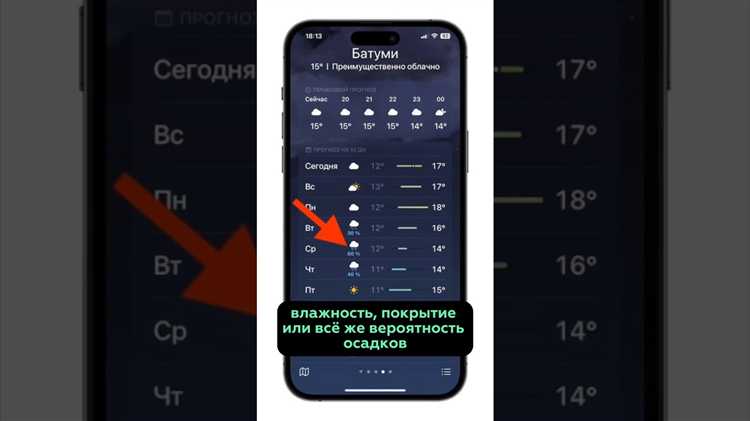 Что значат проценты в погоде на iphone Что значат проценты в погоде на iphone