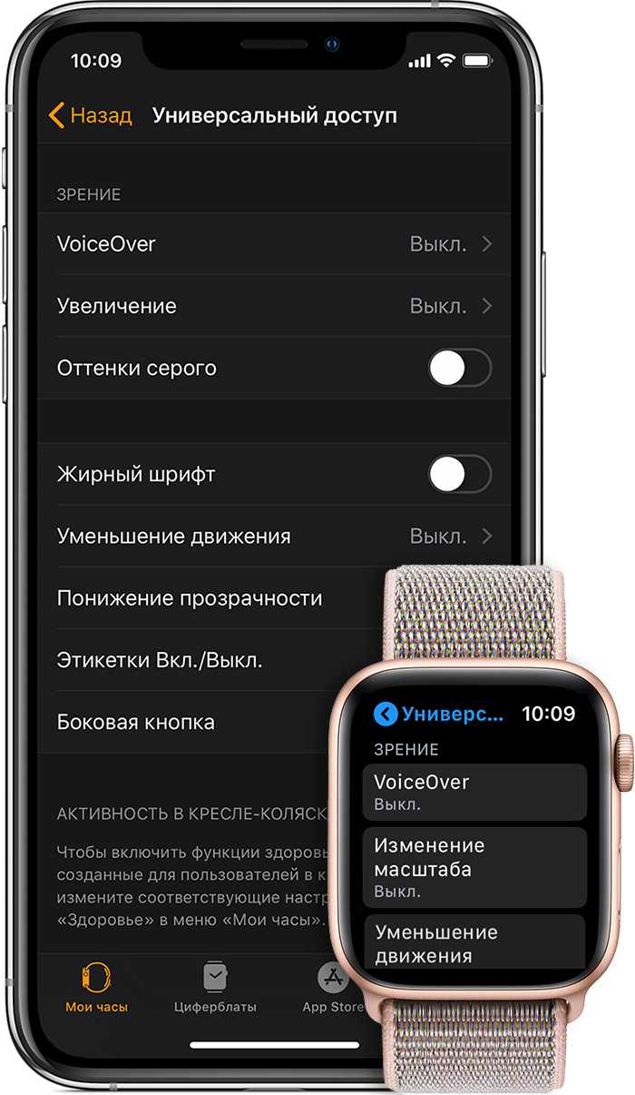 Добавление избранных снимков на циферблат